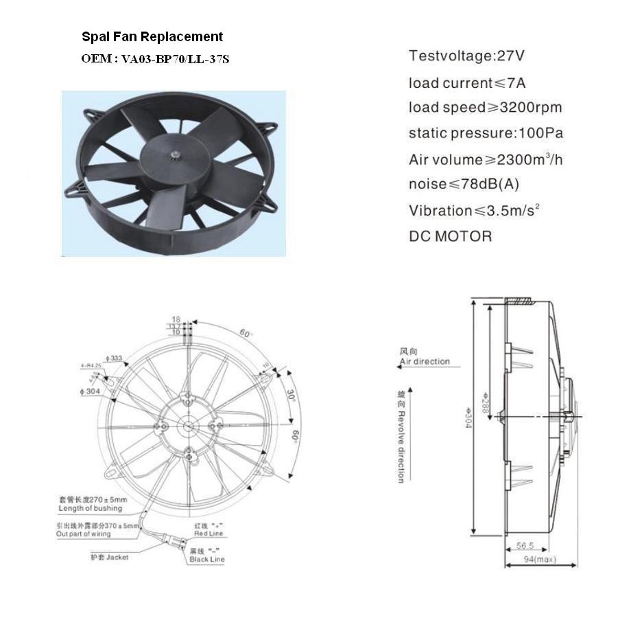 Industrial Fan 9